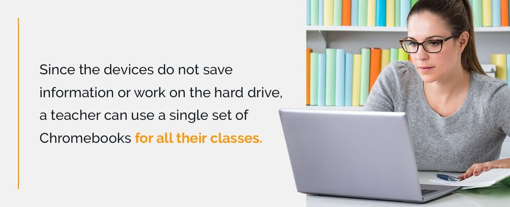 Chromebooks in Classroom Informational Graphic