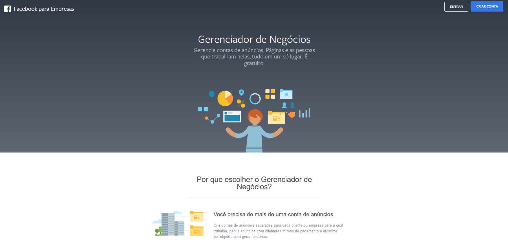 Página Inicial do Gerenciador de Negócios