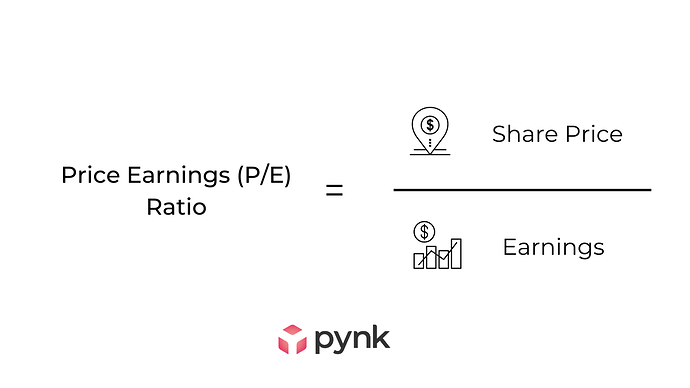 Price Earnings (P_E) Ratio