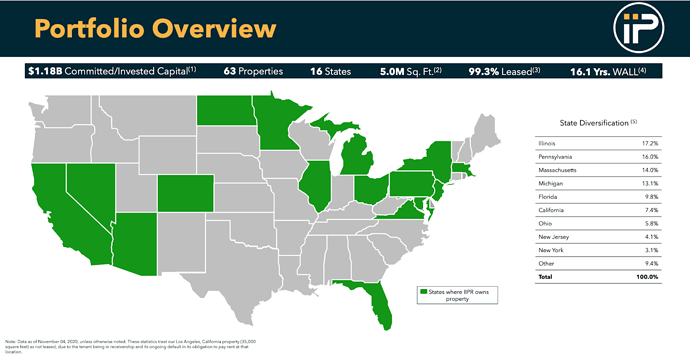 IIPR map graphic cannabis sector investing blog Pynk community