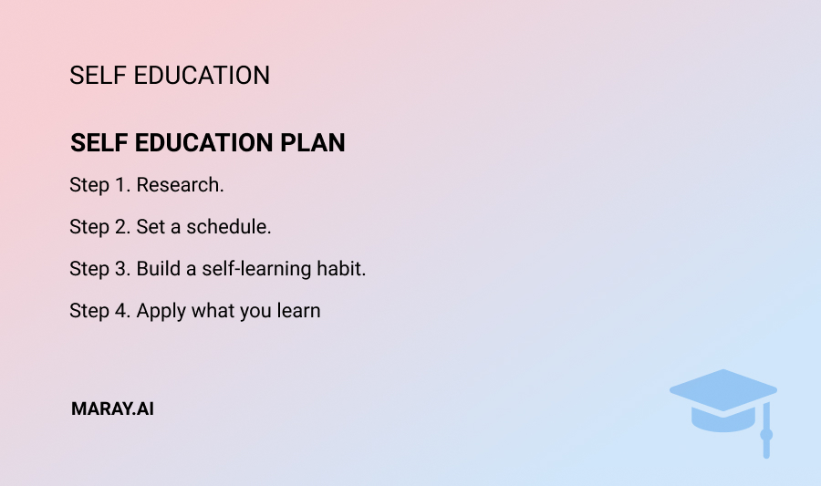 self education plan
