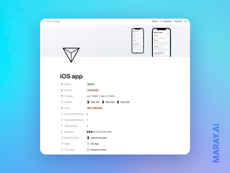 Business system template in Notion.