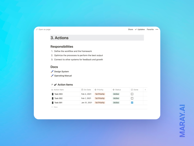 The Execution section of the business system in Notion.