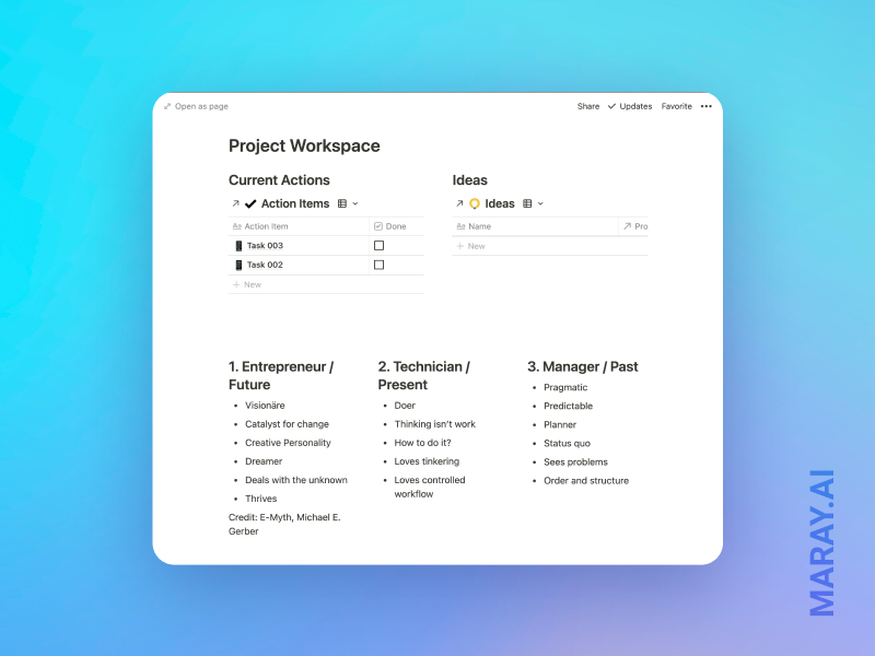 Project workspace and the balanced responsibilities between the entrepreneur, technician and the manager of a company according to Michael E. Gerber's E-Myth.