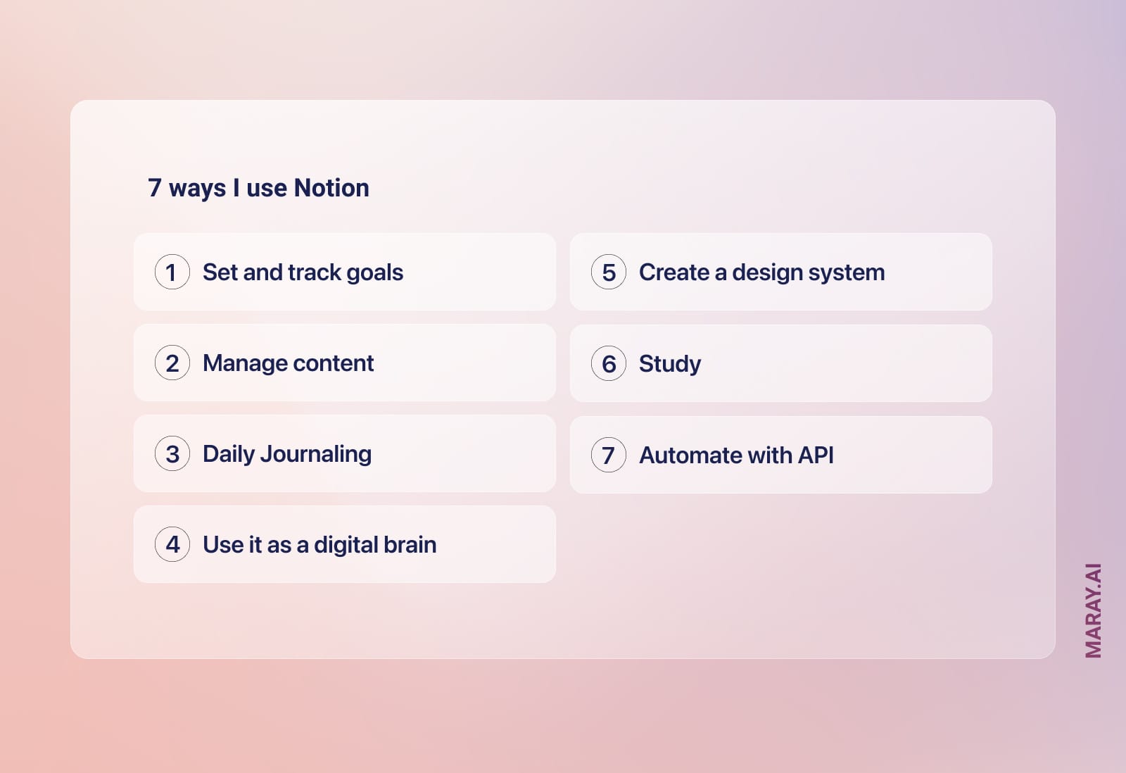 7 ways I use Notion: 1. Set and track goals, 2. Manage content, 3. Daily Journaling, 4. Use it as a digital brain, 5. Create a design system, 6. Study, 7. Automate with API