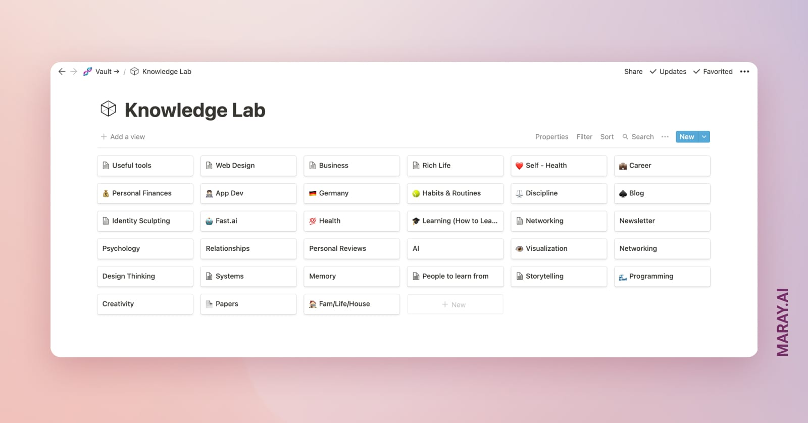 I try to store everything I learn and research in my knowledge lab. For instance, I could share links, steps and information on how to get a residence permit in Germany since I have already collected that information.