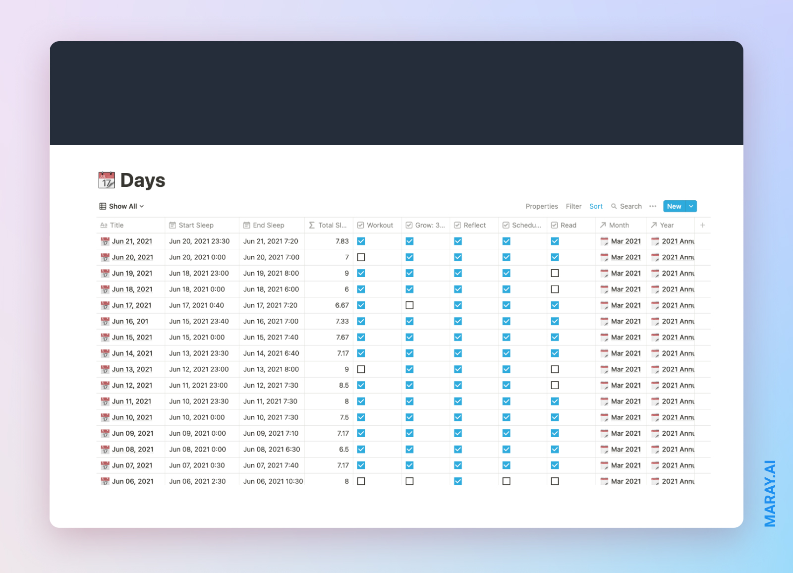 Notion database of journal entries.