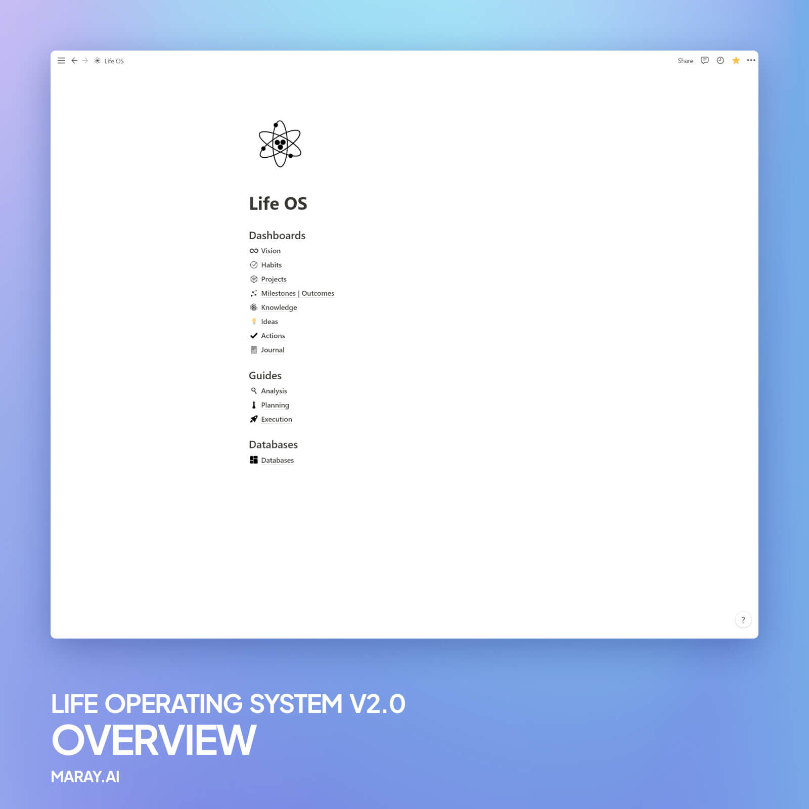 Screenshot of my life operating system showing its elements.
