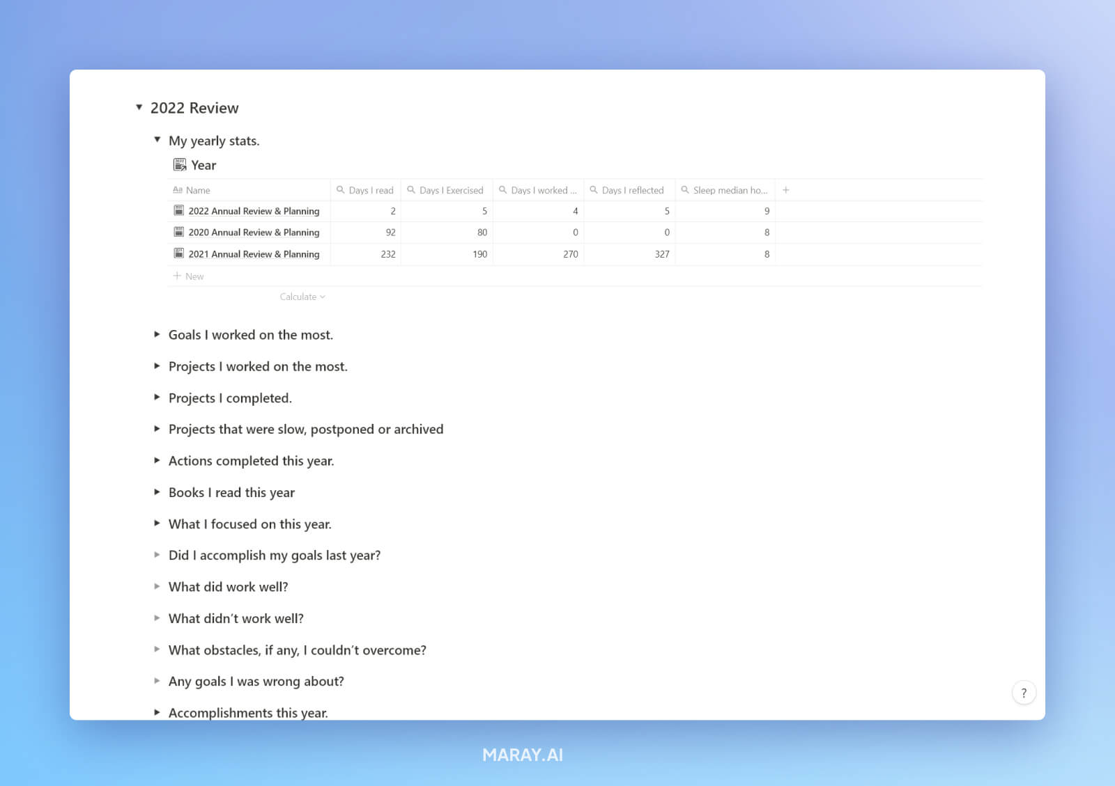 Review part of the template that I use to reflect on the past year.