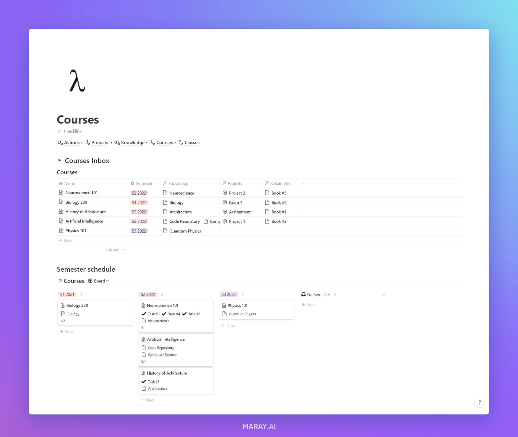 Courses dashboard in Notion.