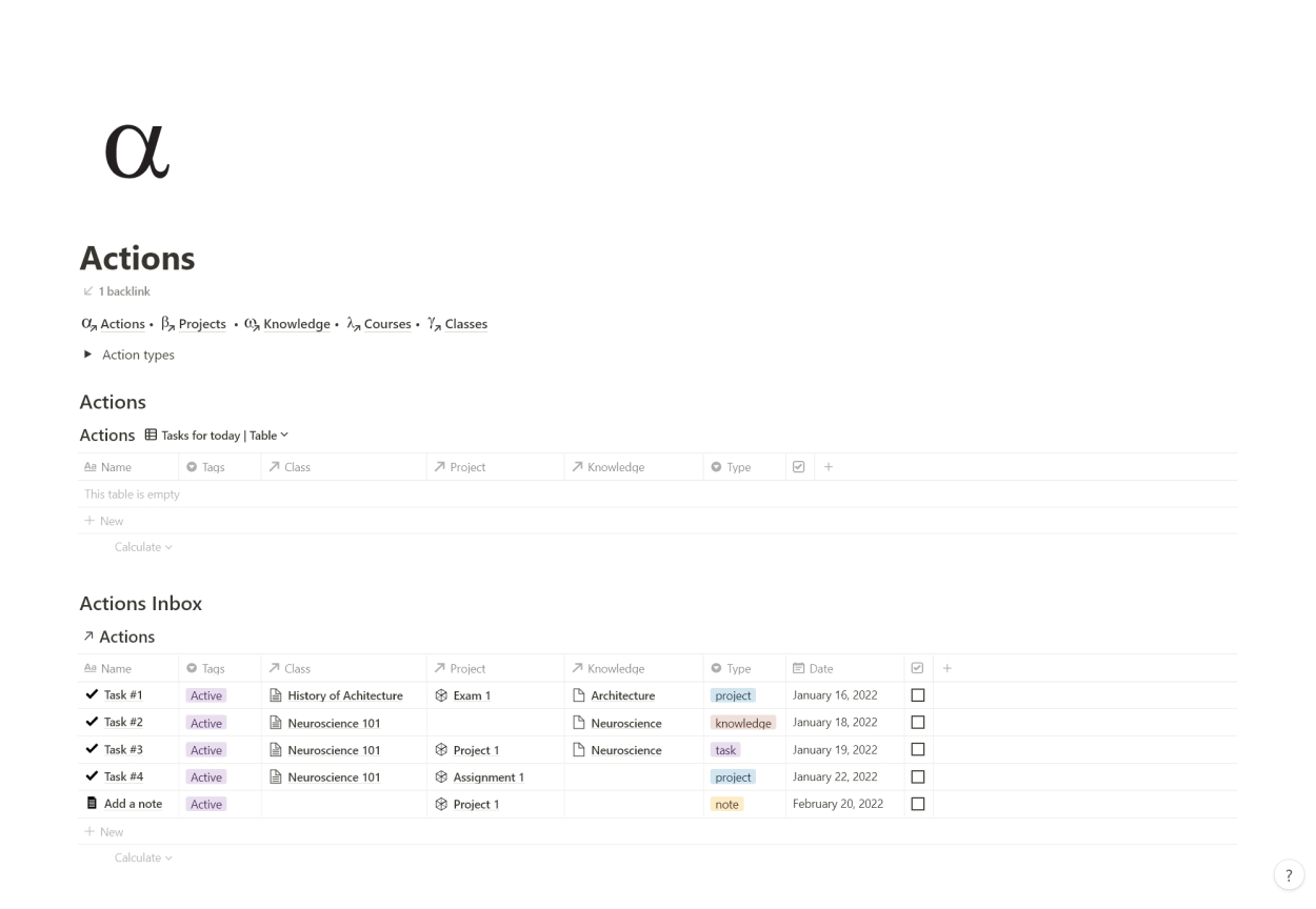 Product Dashboard