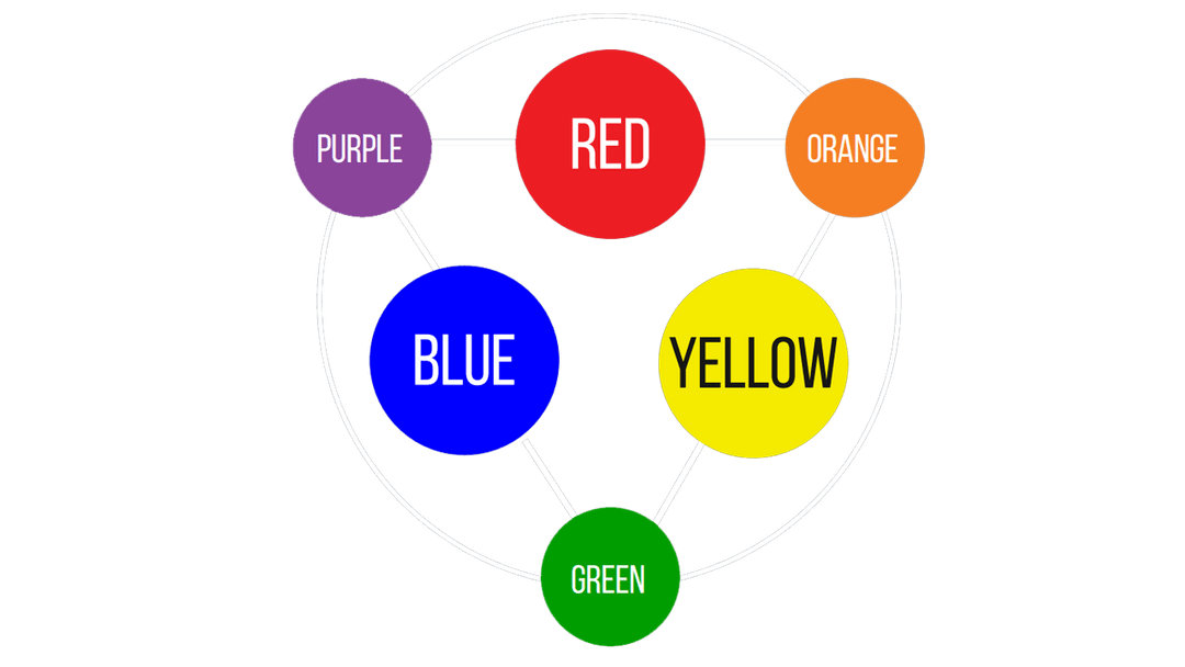 Teach me Design - Enhance UI