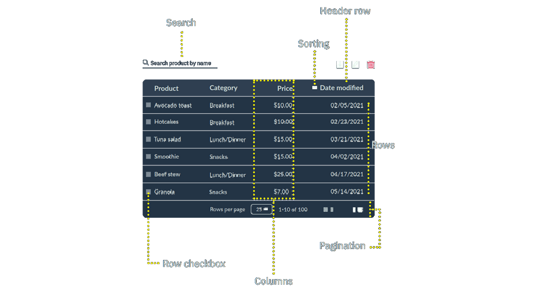 Teach me Design - Enhance UI