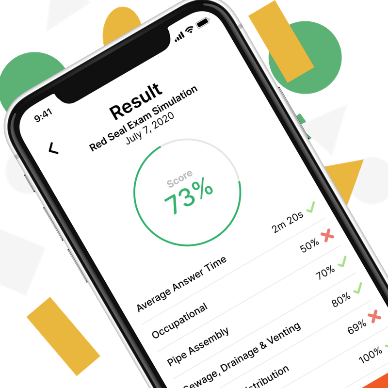 Pass Your Plumbing Red Seal Exam