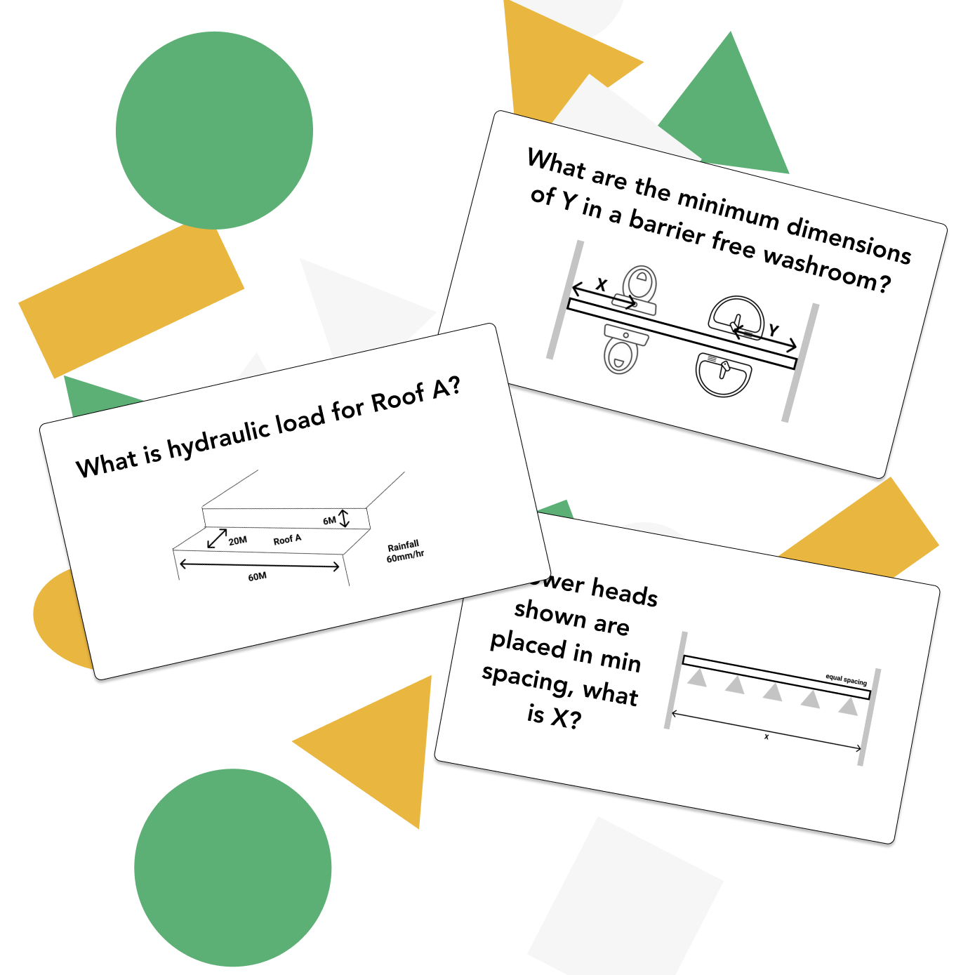 Pass Your Plumbing Red Seal Exam