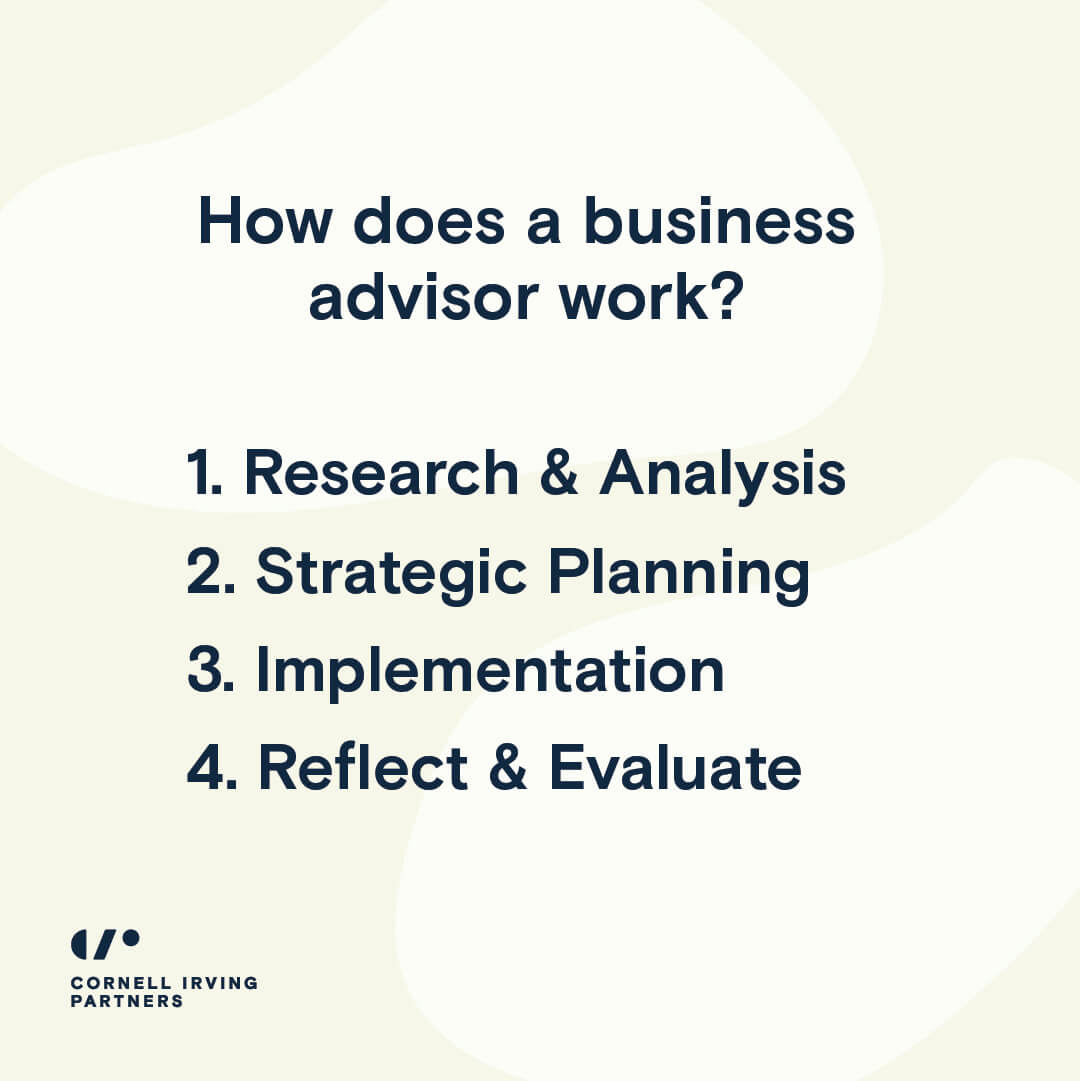 What is Business Advisory? by Cornell Irving Partners