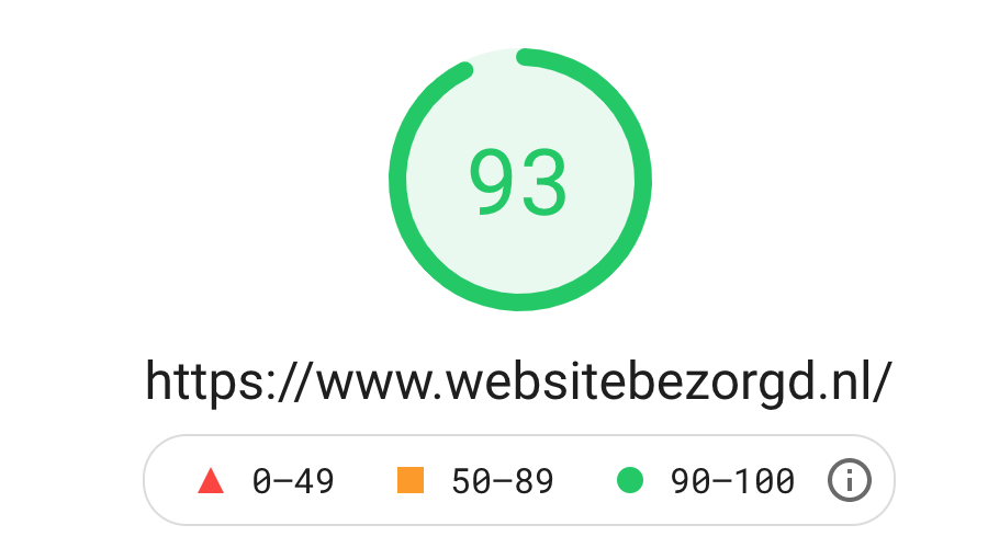 Webflow snelheid Google score