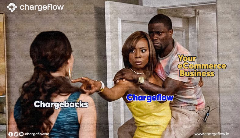 Chargeflow helps you stay on top of disputes and chargebacks