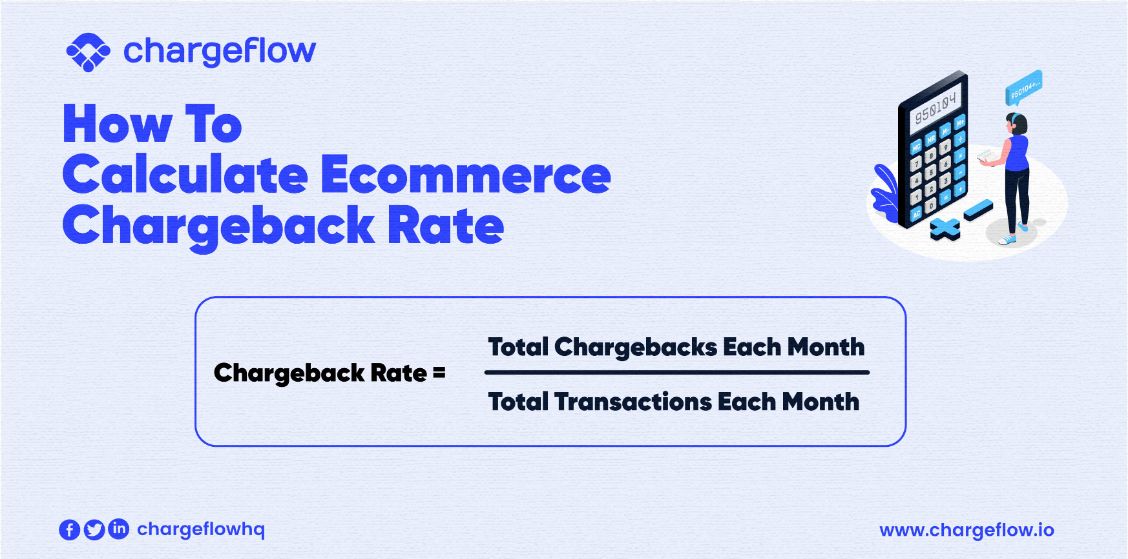 Ecommerce chargeback rate calculation formula