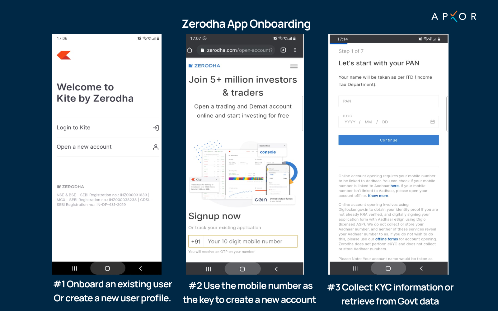 Zerodha app onboarding flow image by Apxor