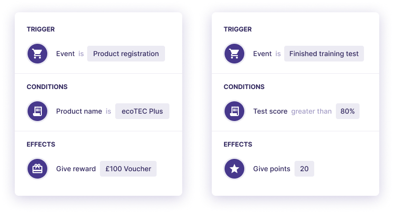Open Loyalty Campaign Language Example Configuration.