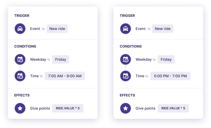 Open Loyalty Campaign Language example configuration.
