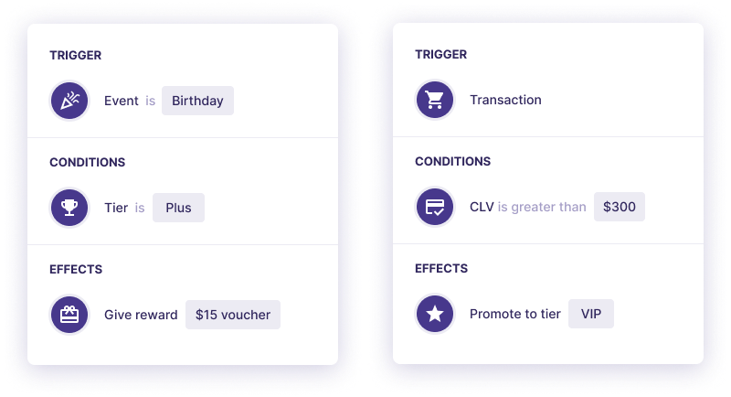 An example of the ALDO Crew loyalty scheme that is based on creating and managing tiers.