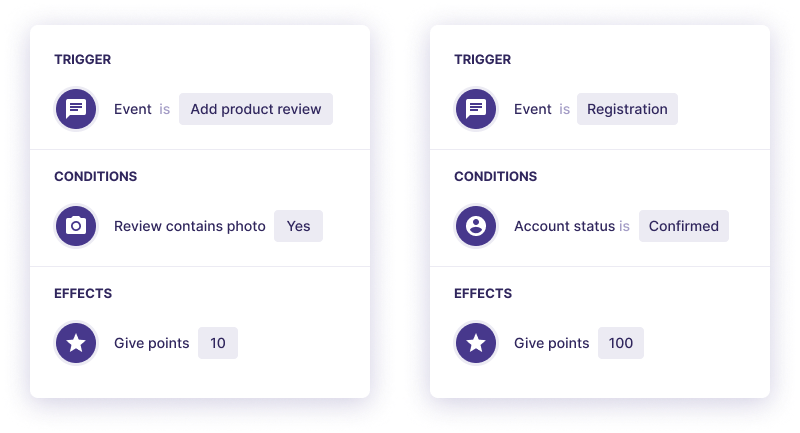 An example of the SHEIN Bonus Points loyalty scheme that is based on collecting points.