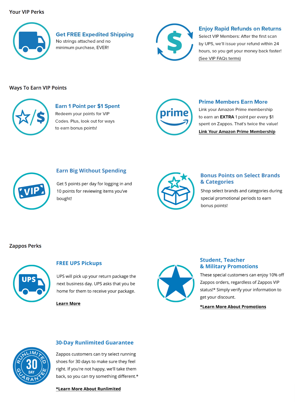 Reward mechanisms in the Zappos loyalty program.