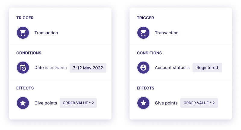 An example of the Subway loyalty scheme that is based on collecting tokens.