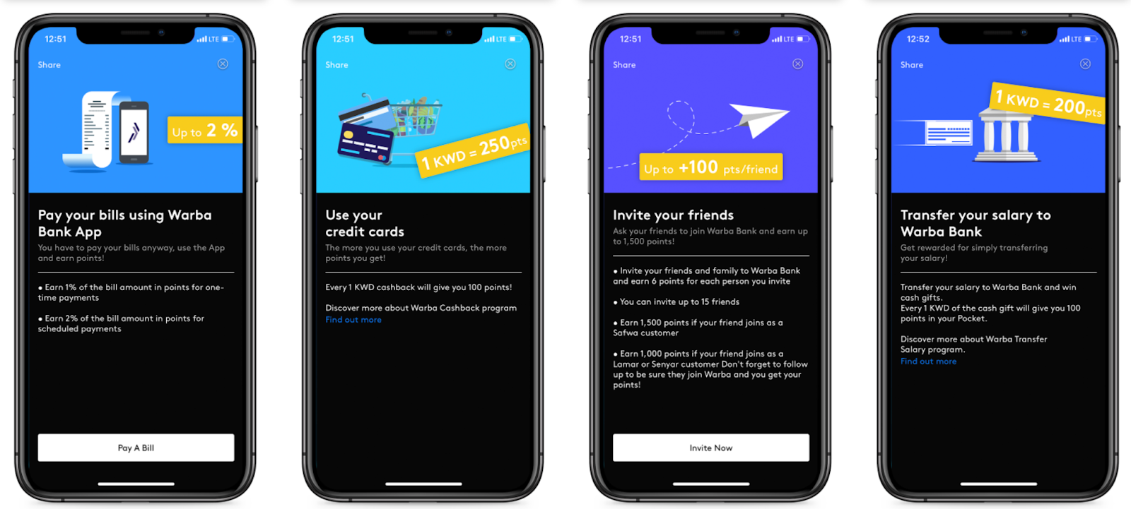 Warba Bank’s Pocket app interface showing the many ways in which customers can collect points.