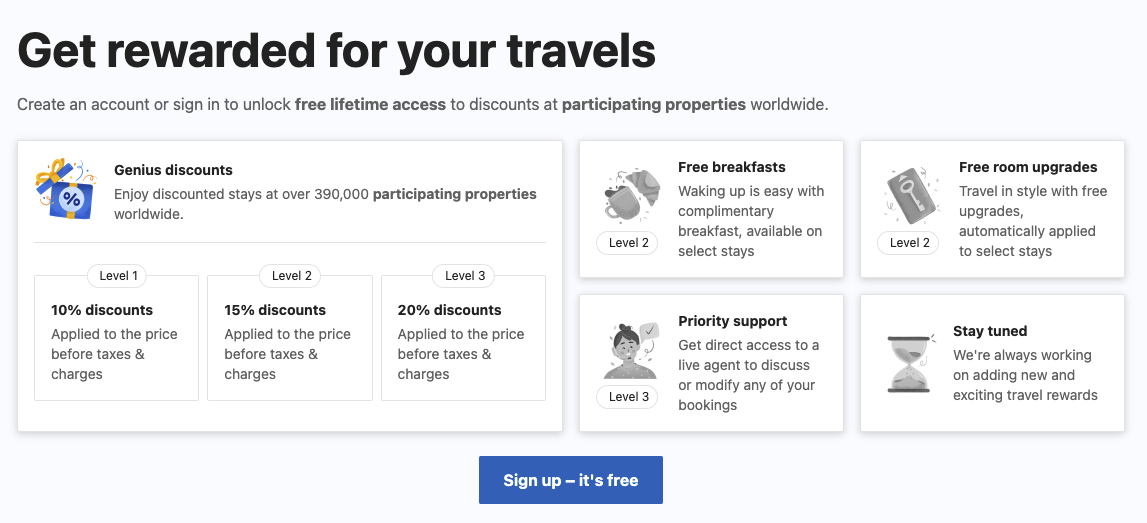 Genius reward system created by Booking.com