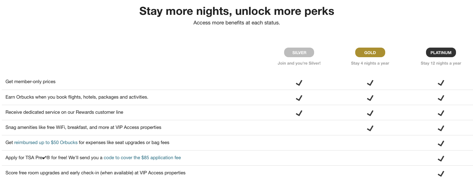 Orbitz Rewards system tiers: Silver, Gold, and Platinum.
