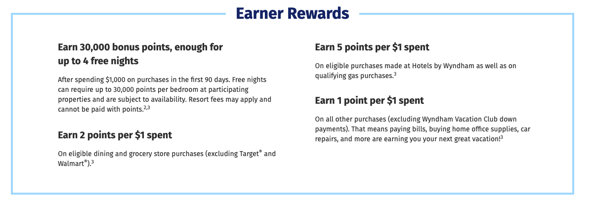 Earner Rewards as part of the Wyndham Rewards Earner® Cards.