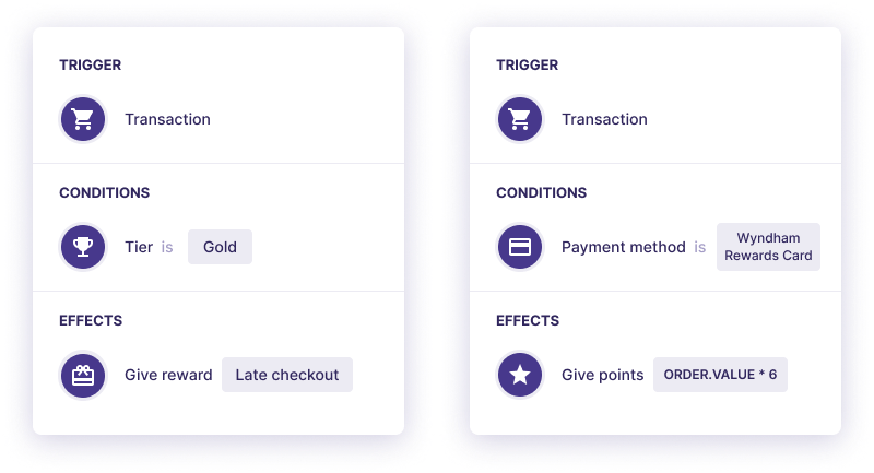 Wyndham Rewards configured in Open Loyalty Campaign Language.