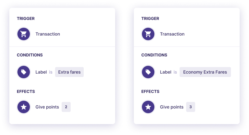 Greyhound Road Rewards configured in Open Loyalty Campaign Language.