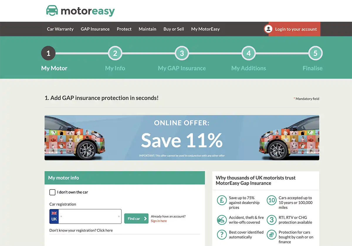 Motoreasy Gap Insurance Review