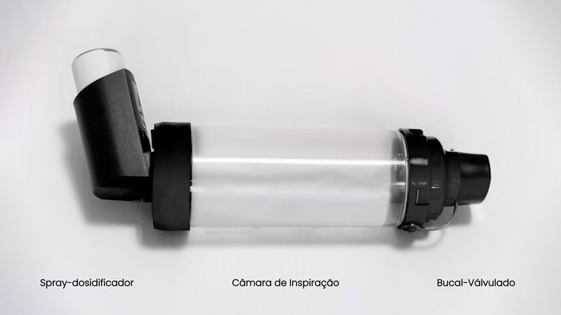 Aparelho que deve ser utilizado para crianças entre 4 e 6 anos. Nesse público, deve-se utilizar o inalador dosimetrado com o espaçado e o bucal. Não é mais necessário o uso da máscara facial. Fonte: Nimur/ Shutterstock.