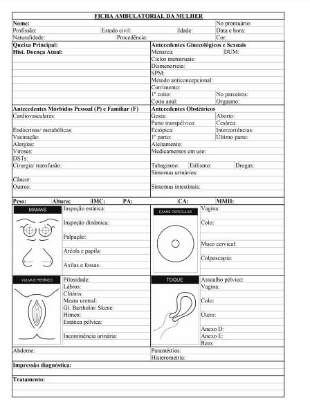 Exemplo de ficha ambulatorial para atendimento da mulher. Essa ficha contém o roteiro da anamnese, bem como do exame físico. Fonte: https://semiologiamedica.ufop.br/