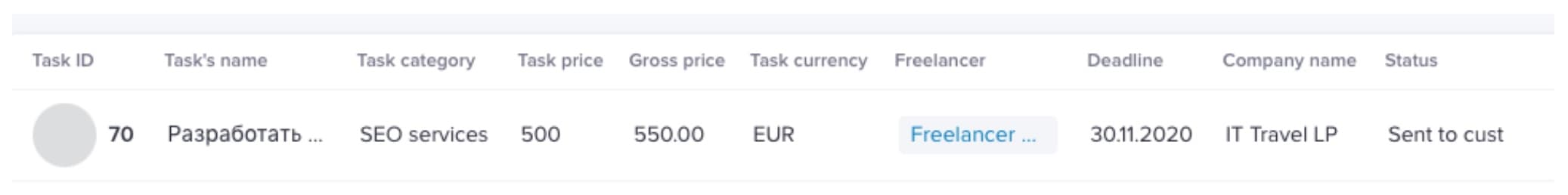 Инструкция по использованию сервиса EasyStaff для Заказчика - фото 15