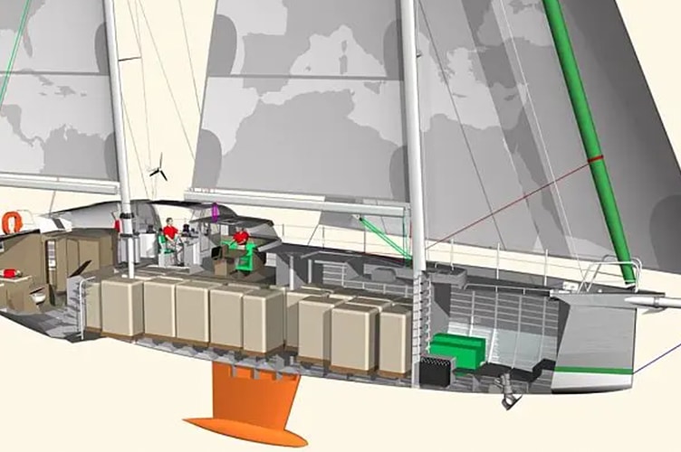 Sailing Ships Hauling Cargo in 2021