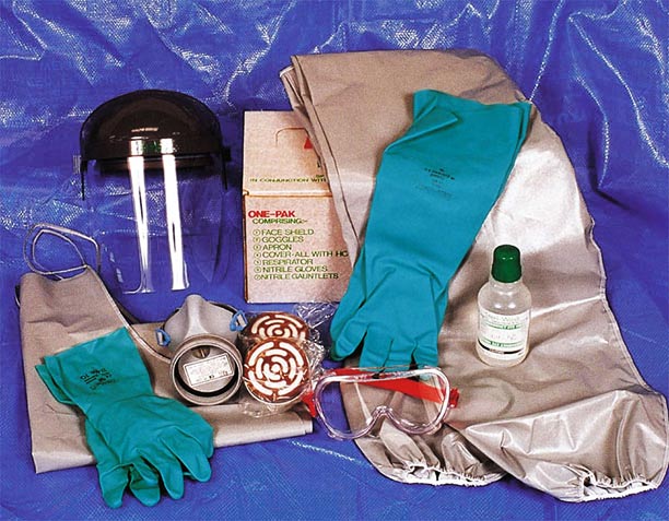 UTV ATV Spraying Safety Kit ATV029