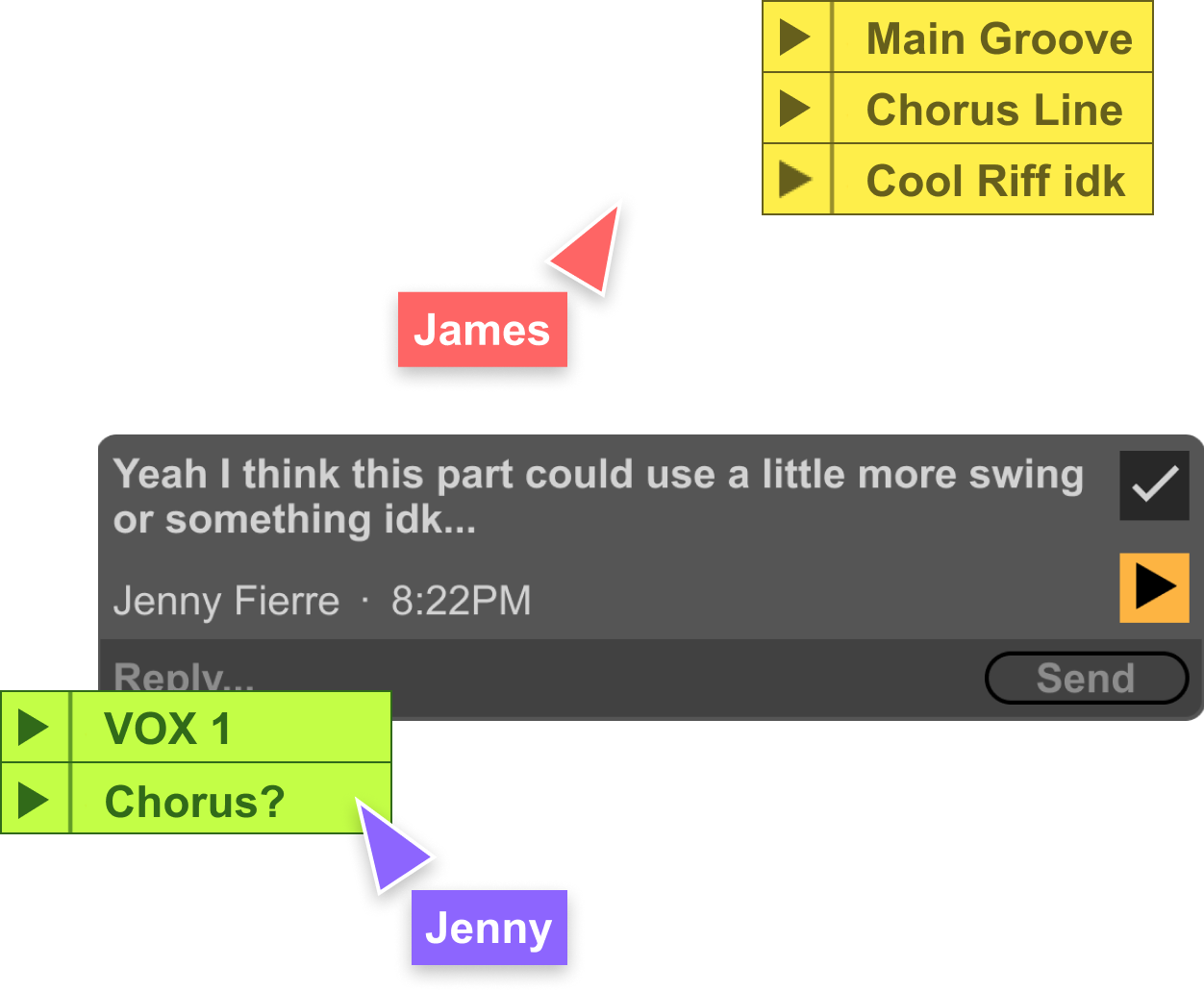User interface elements of audio production software including cursors, audio clips, and comments