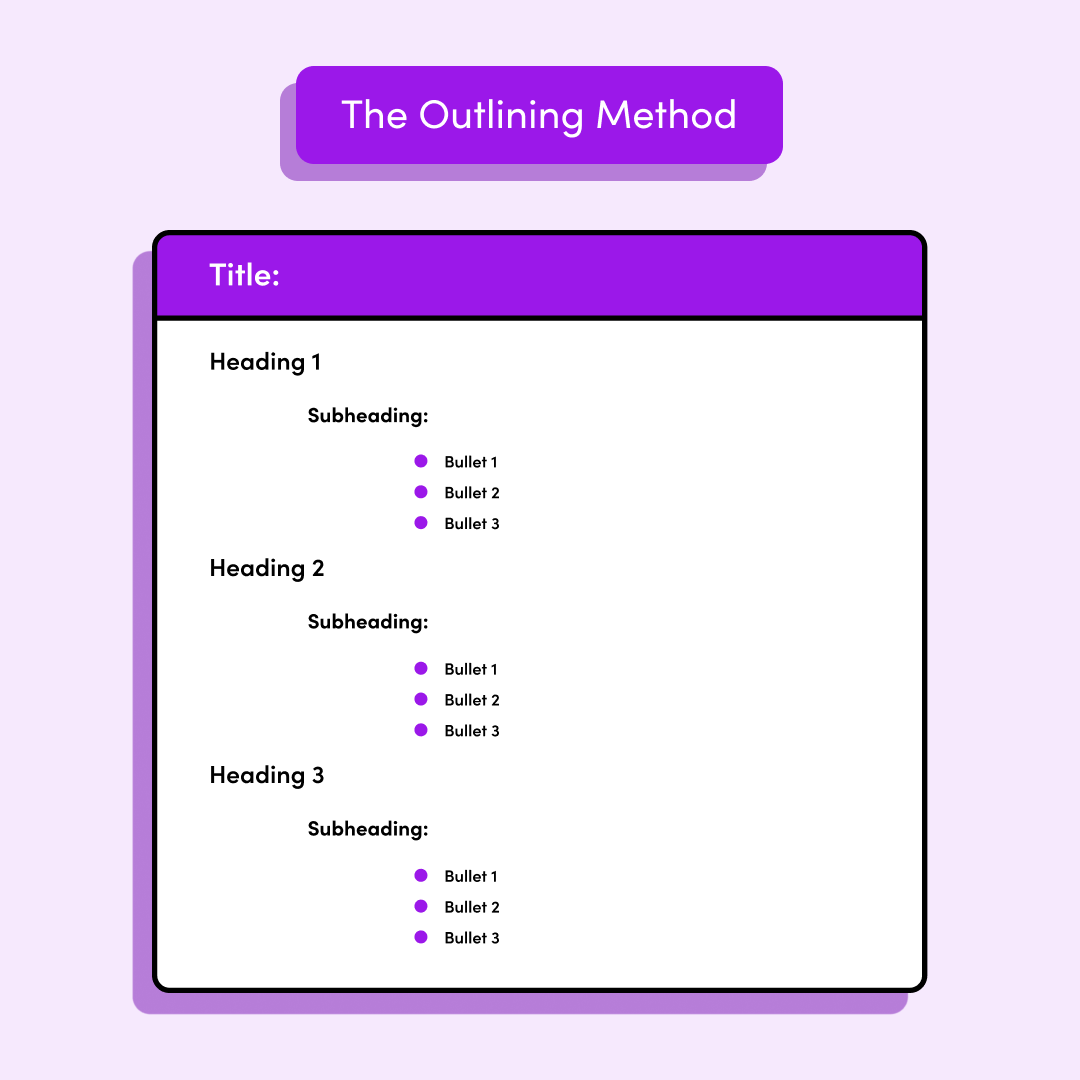 The Outlining Method