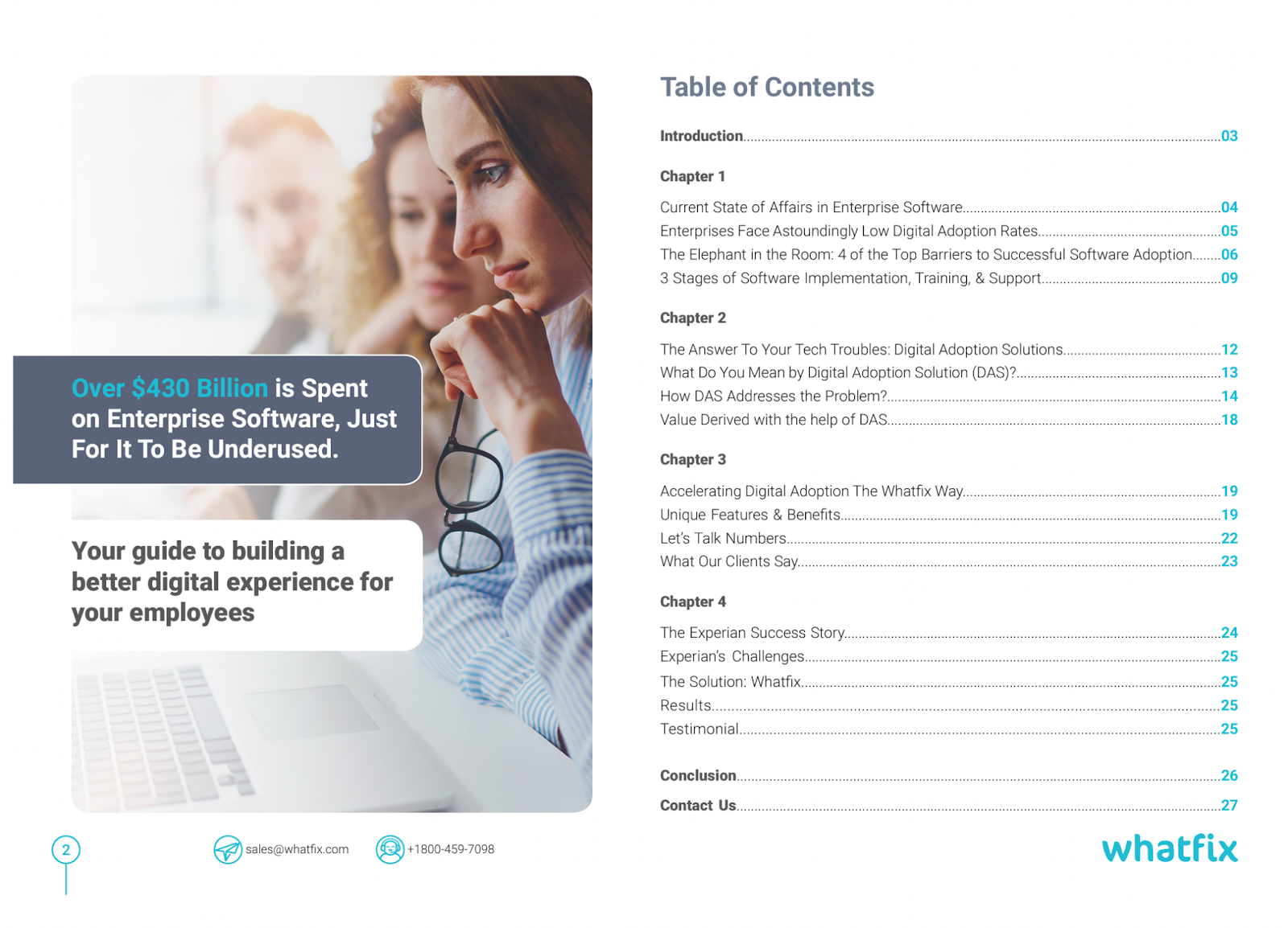 Table of content