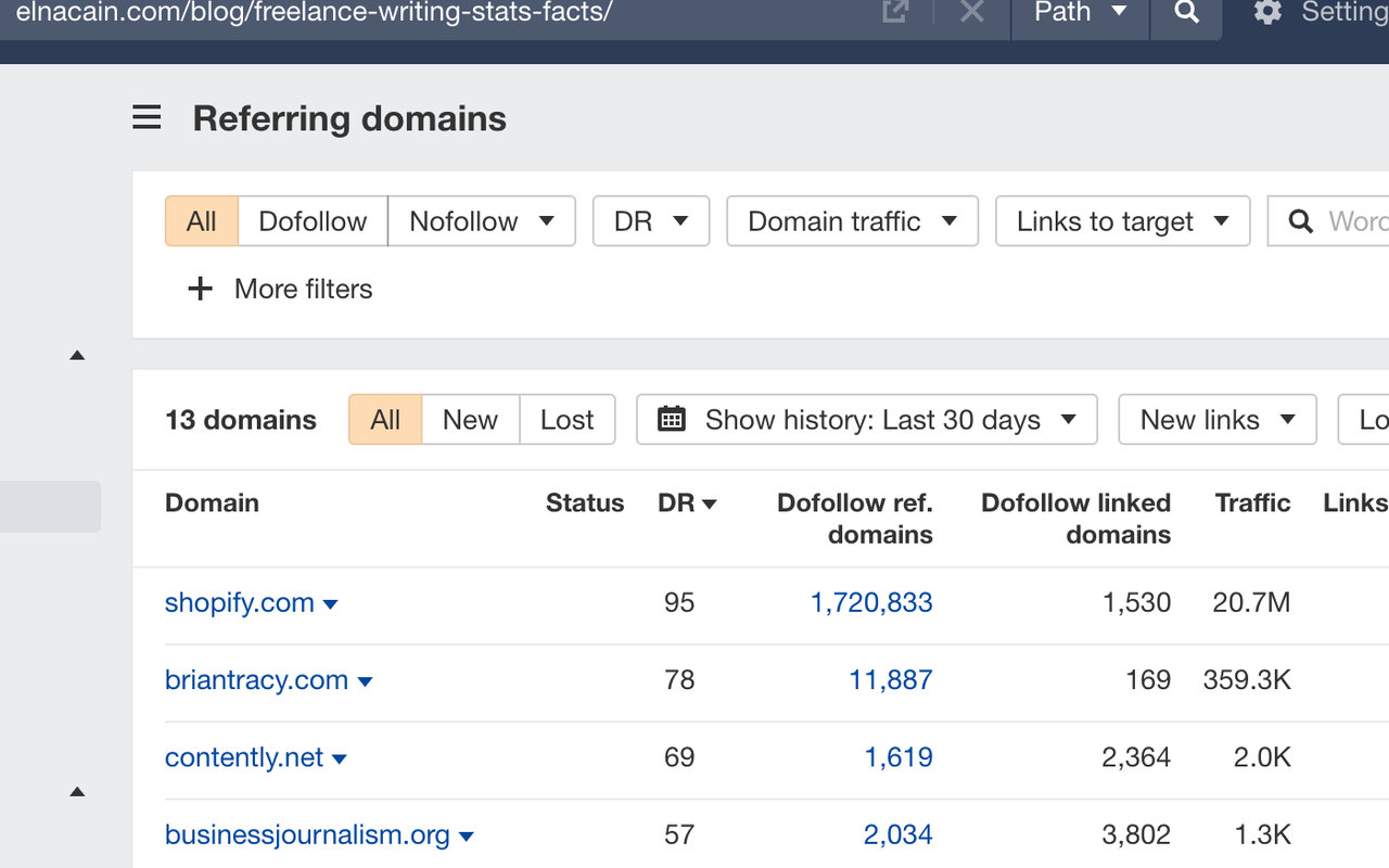 Backlinks