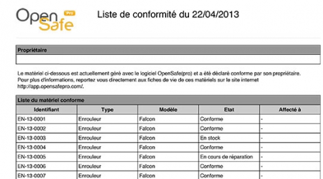 Liste de conformité de vos EPI