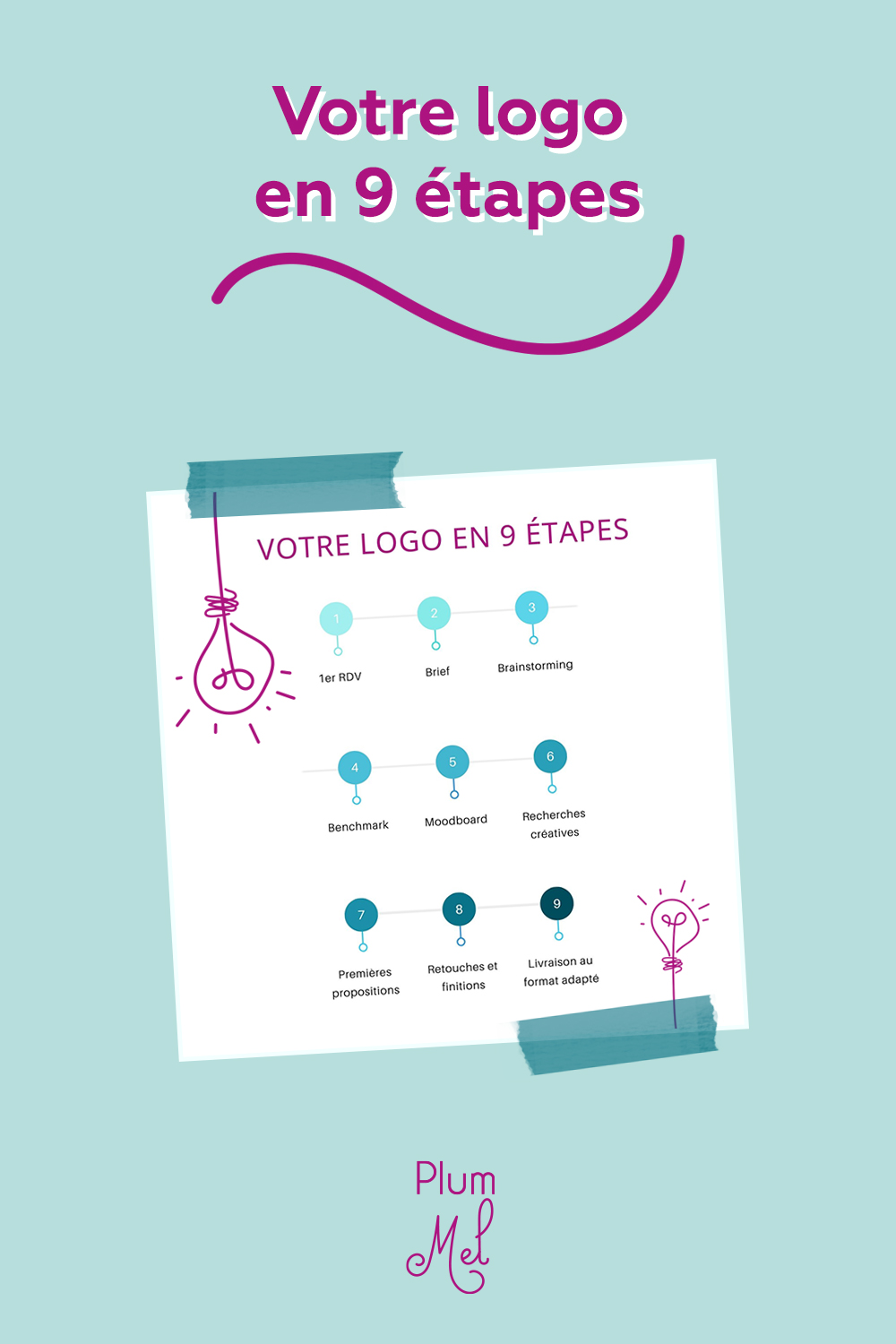 épingle pinterest