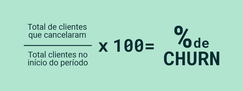 calculo-churn