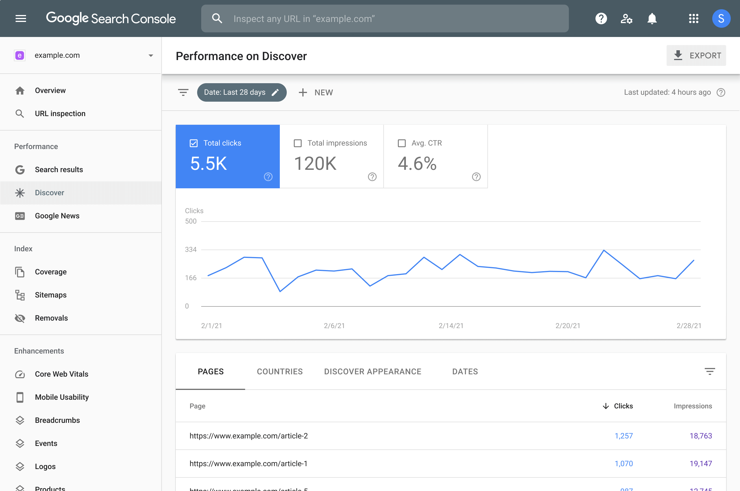 exemplo-search-console